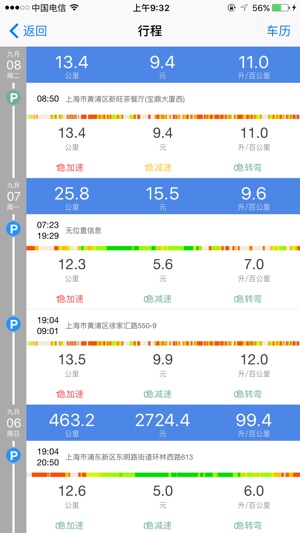 Qood(圖3)-速報App