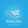 Atkins Diet Shopping List plus