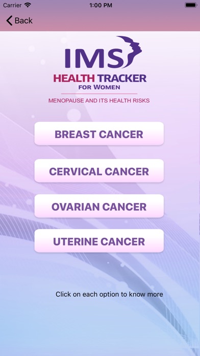Menopause Health Tracker screenshot 3