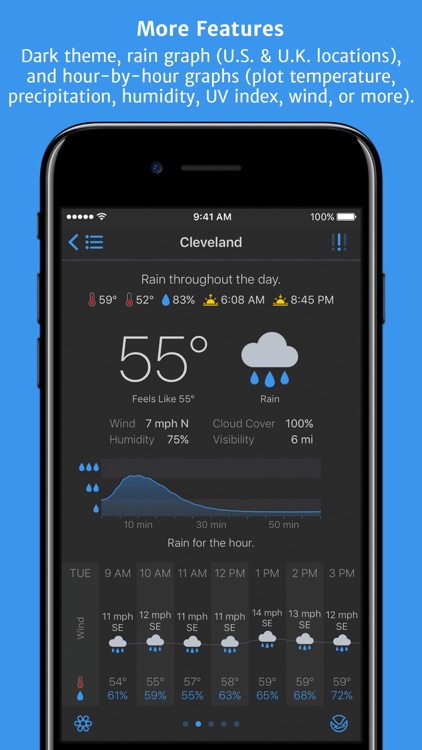 Partly Sunny screenshot-4