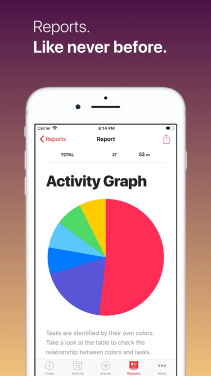 Tomates Task Focus Manager