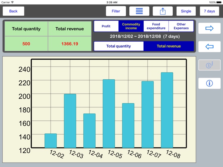 TC Food POS system screenshot-4