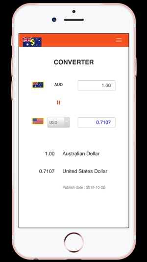 AUD Currency Exchange Rates