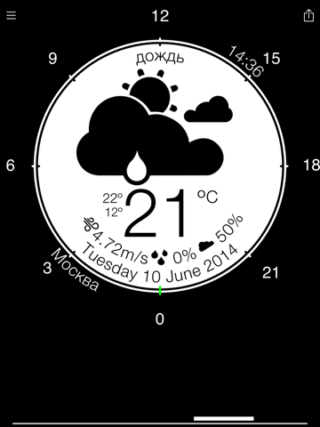 Weather Circle screenshot 2