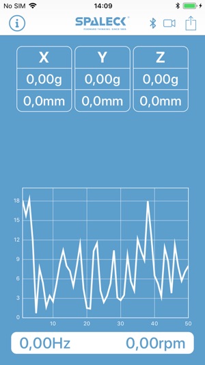 Spaleck Connect(圖1)-速報App