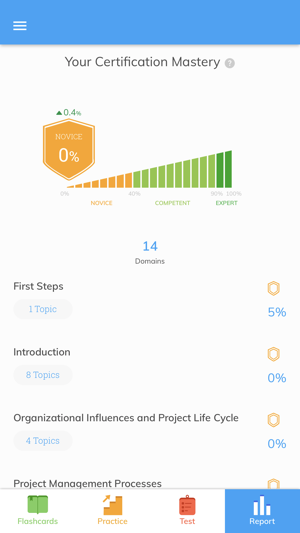 RocketPrep PMP(圖3)-速報App