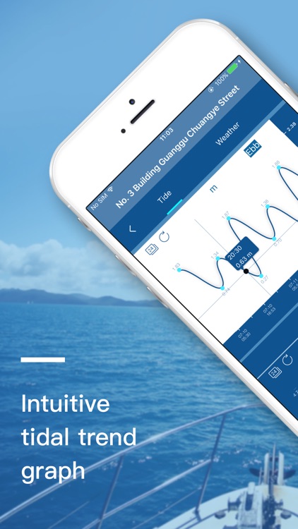 Global Tide Pro – Weather & Marine Forecast