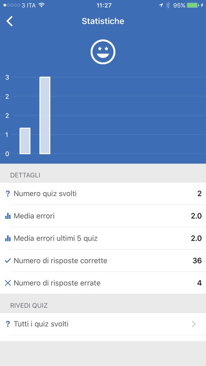 Quiz Patente Nautica 2018 screenshot-3