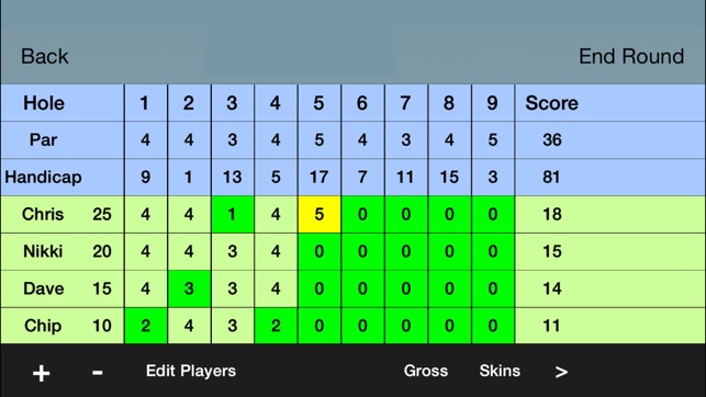 Highland Park Golf Course AL(圖3)-速報App