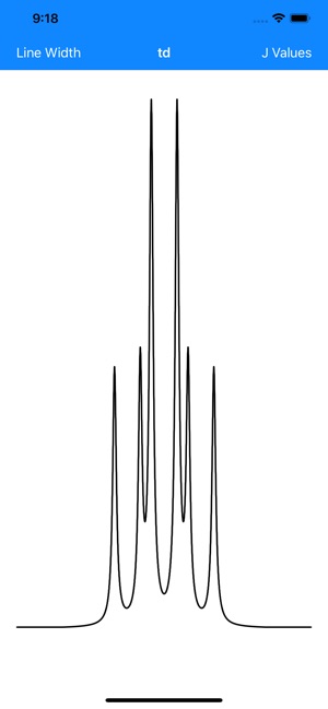 NMR Peak Splittings(圖3)-速報App