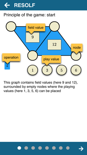 Resolf Puzzle Game(圖7)-速報App