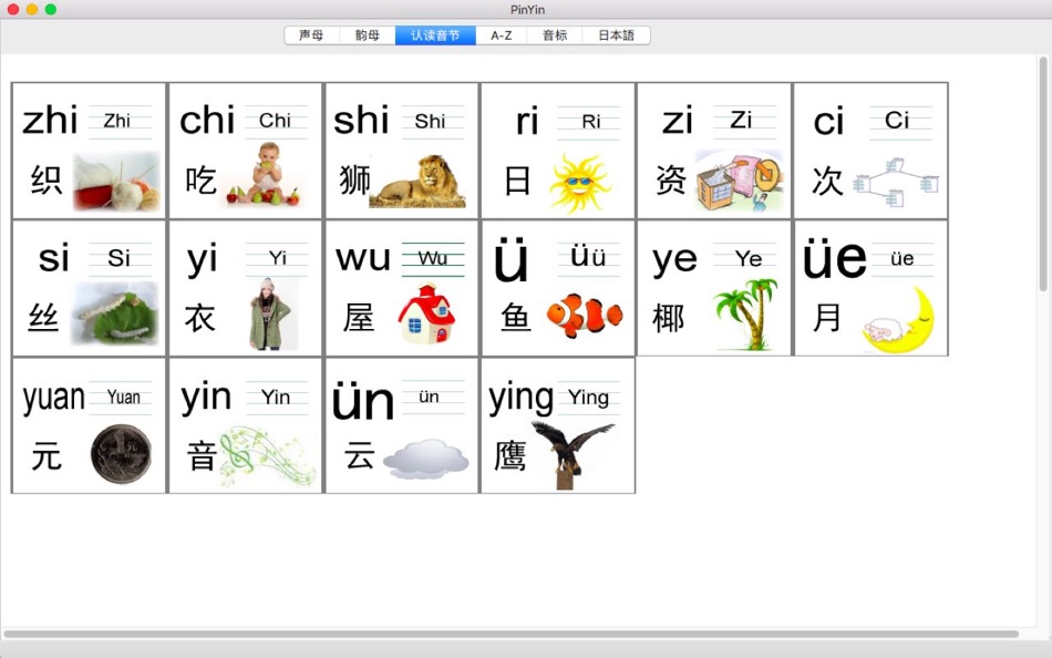 Пиньинь. Chinese Pinyin. Пиньинь красивая картинка. Конвертер в пиньинь