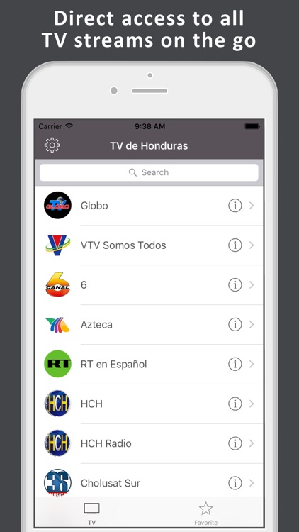 TV de Honduras - TV hondureña