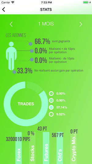 Tradersalertes(圖2)-速報App