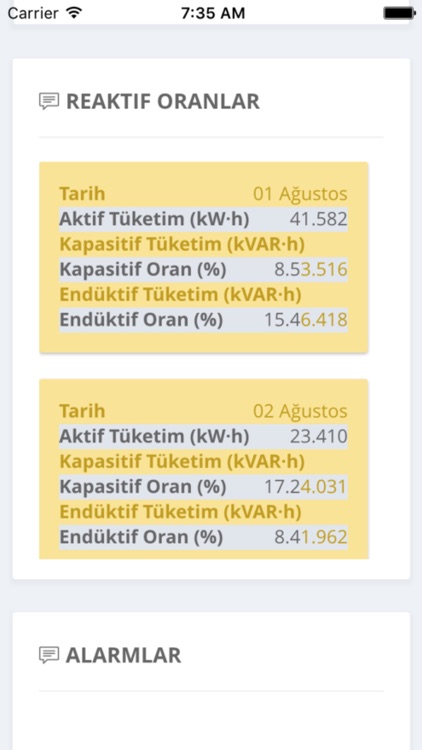 Kocaeli BB Enerji İzleme