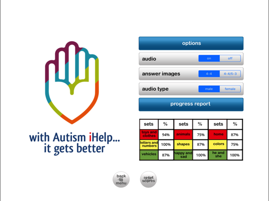 Autism iHelp – Sorting | App Price Drops