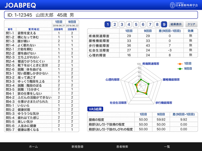 JOABPEQ/JOACMEQ for iPad(圖1)-速報App