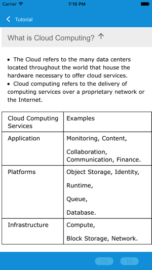 Learn AWS Edition(圖4)-速報App