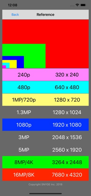 IPCam Bandwidth Calculator(圖2)-速報App