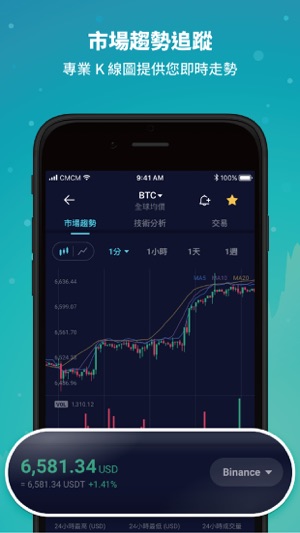 Coin Master - Bitcoin,ETH&ICO(圖6)-速報App