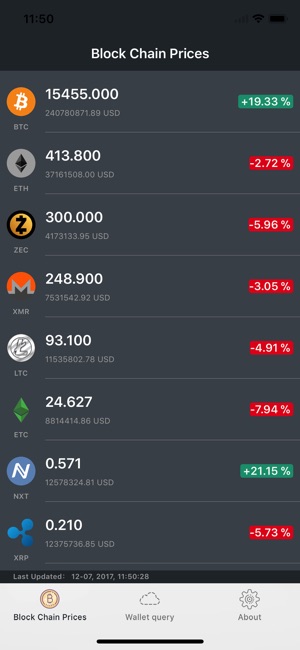 Crypto Currency Miner Tracker(圖1)-速報App