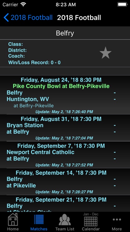 KHSAA/Riherds Scoreboard