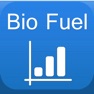 Get Bio Fuels Markets + Diesel for iOS, iPhone, iPad Aso Report
