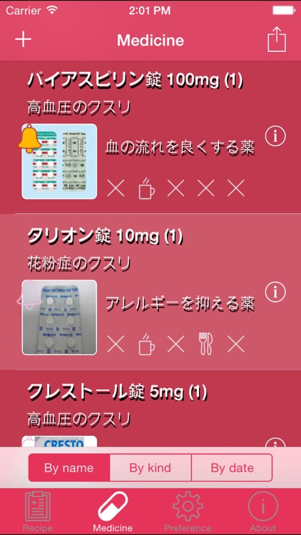 Prescription