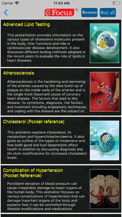 Cardiovascular Medicine