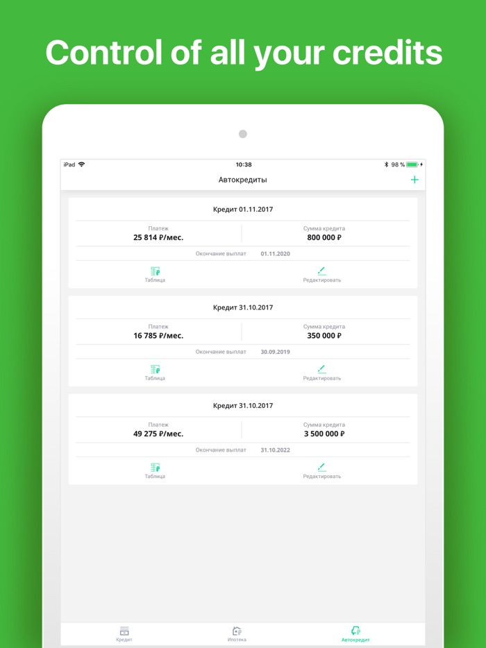 Loan Financial Calculator