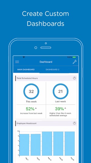 EasyScheduling Integrated(圖2)-速報App