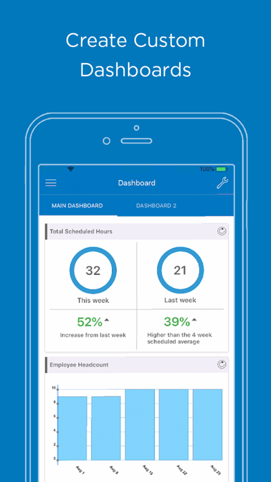 EasyScheduling Integrated screenshot 2