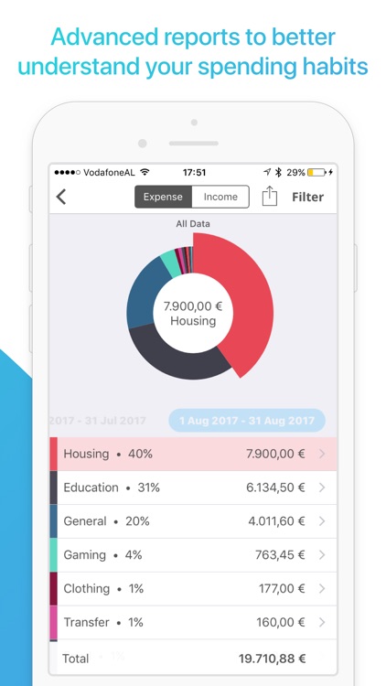 MoneyCoach screenshot-4
