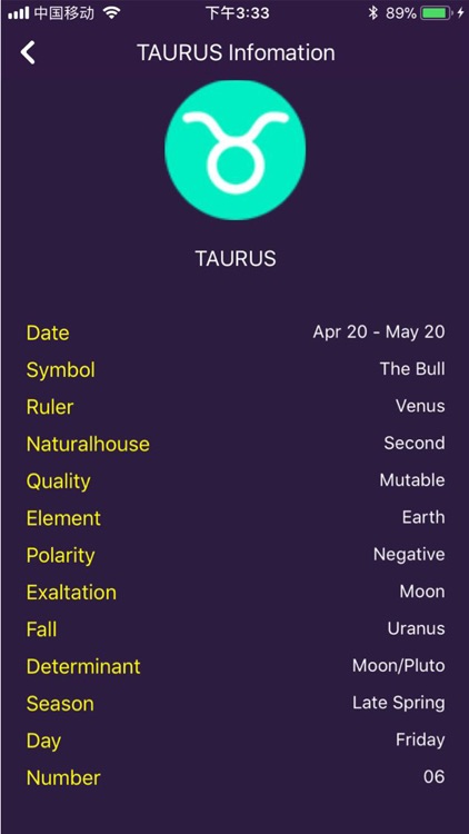 Horoscope And Palmistry screenshot-4