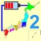 DenkiMonitor2 is a monitoring tool for Japan's power supply status, like free version, DenkiMonitor