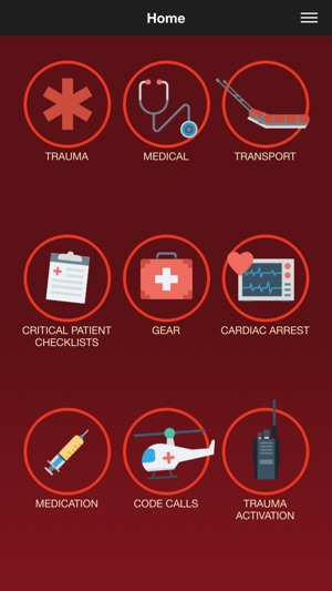 Ski Patrol Medical Training(圖1)-速報App