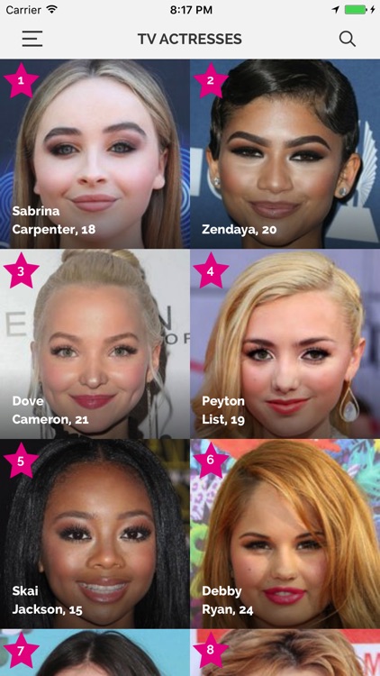 Famous Birthdays