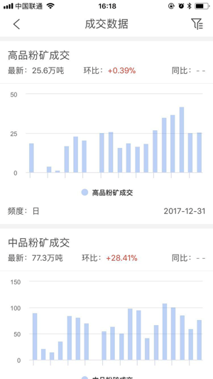 E点钢(圖5)-速報App