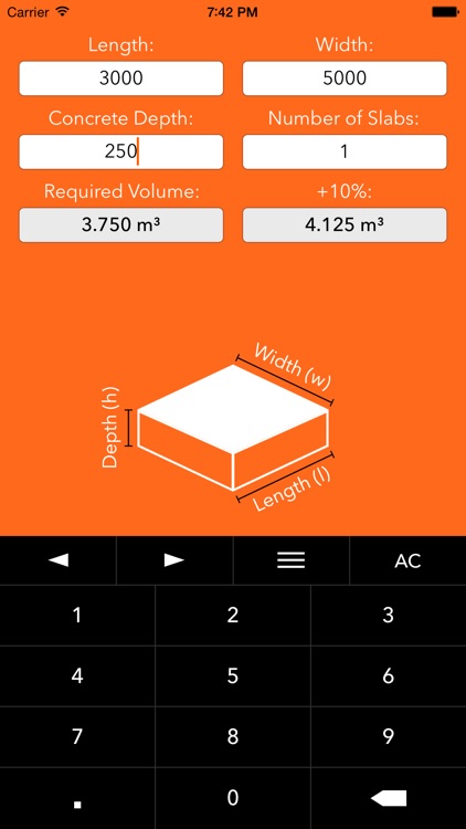 Concrete Help