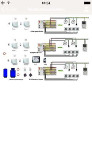 AVB Innovation GmbH(圖4)-速報App