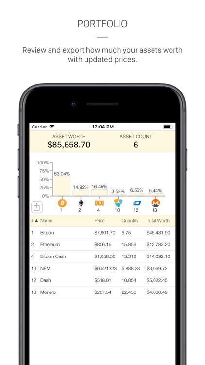 Coinvestor: Crypto Tracker screenshot-2