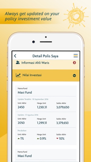 My Sun Life Indonesia(圖3)-速報App