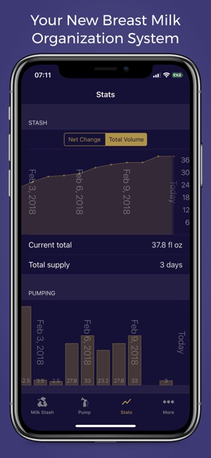 Milk Stash: Breast Feeding App