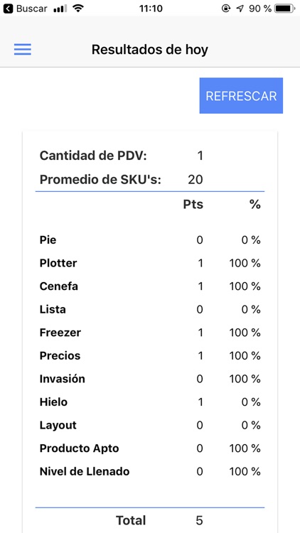 Reporte Inteligente Mobile screenshot-5