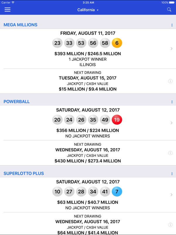 lotto results prizes