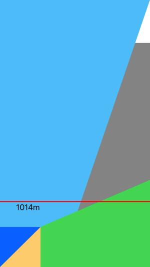 Everestmeter(圖1)-速報App