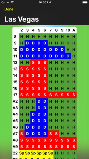 Blackjack Strategizer(圖5)-速報App