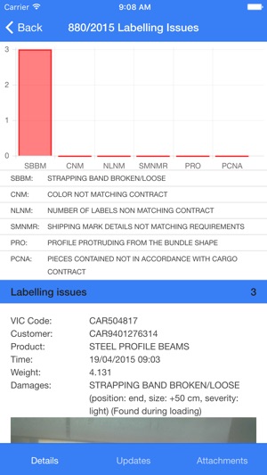 VIC Customer(圖2)-速報App