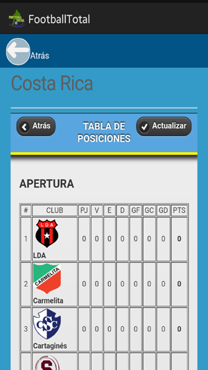 FootBallTotal(圖4)-速報App