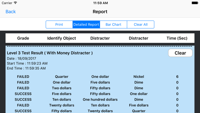 Discriminating Money (CAD)(圖5)-速報App